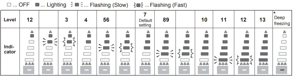 SHARP-SJ-FX52TP-Refrigerator-Freezer-Instruction-fig-46