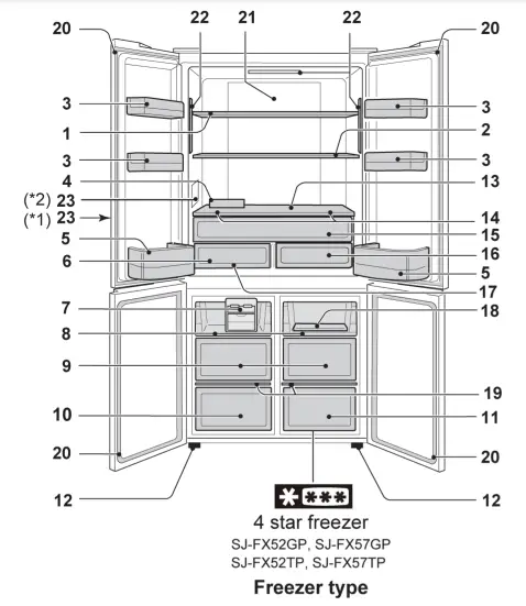 SHARP-SJ-FX52TP-Refrigerator-Freezer-Instruction-fig-7