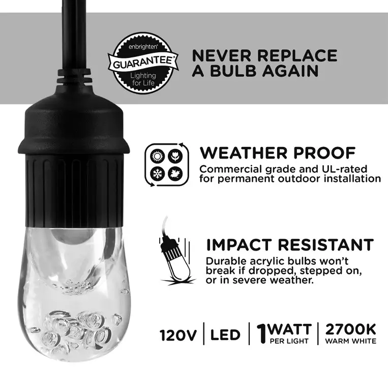 JASCO 31662 Classic LED Café Lights - Design Features