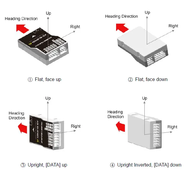 HOBBYEAGLE-A3-Super-4-Flight-Controller-6-Axis-Gyro-and-Stabilization-Balancer-Full-Set-Programming-CarD-for-RC-Airplane-FIG-1