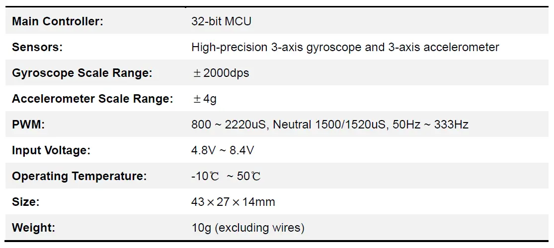 HOBBYEAGLE-A3-Super-4-Flight-Controller-6-Axis-Gyro-and-Stabilization-Balancer-Full-Set-Programming-CarD-for-RC-Airplane-FIG-18