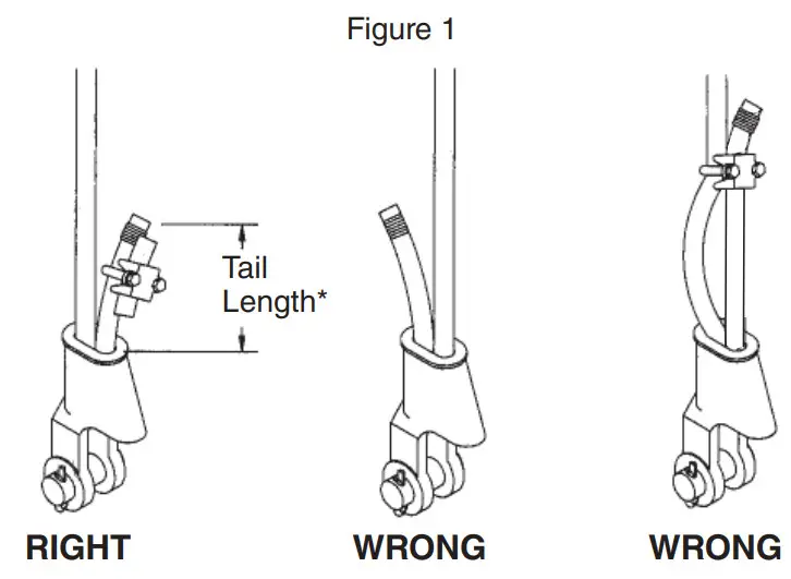 Crosby S-421 Wedge Socket - Figure 1