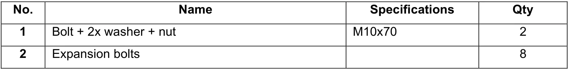 insportline LCR1103 Wall-Mounted Pull-Up Bar - PARTS LIST