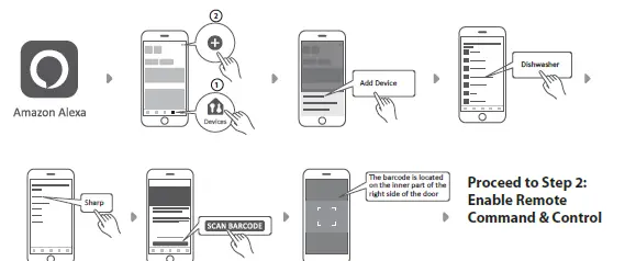 SHARP-SDW6767HS-Dishwasher-2
