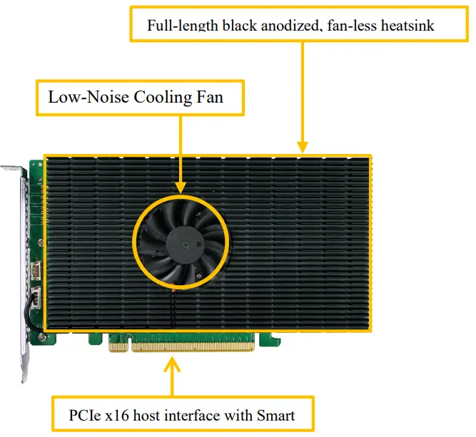 HighPoint-SSD7104F-4x-M-2-Port-to-PCIe-3-0x16-NVMe-RAID-Controller-fig1