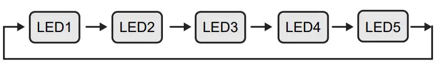 Forte-F18TFRAESWW-30-Inch-White-Top-Freezer-Refrigerator-FIG-16