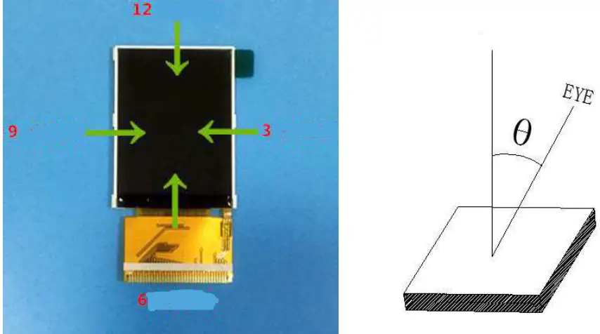 Surenoo STP0280B2 240320 Series TFT LCD Panel - Figure 4