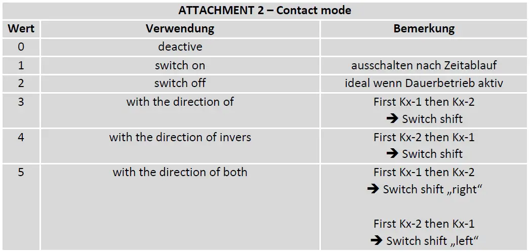 mXion-VKW-Switch-Decoder-03