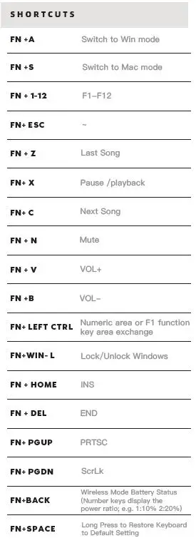 EPOMAKER FIRSTBLOOD B67 Wireless Mechanical Keyboard-1