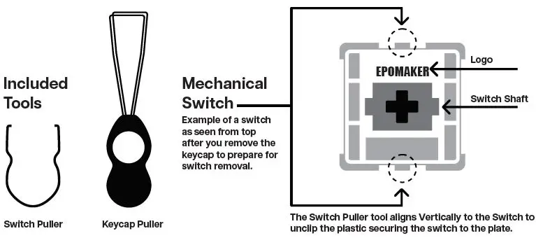 EPOMAKER FIRSTBLOOD B67 Wireless Mechanical Keyboard-6