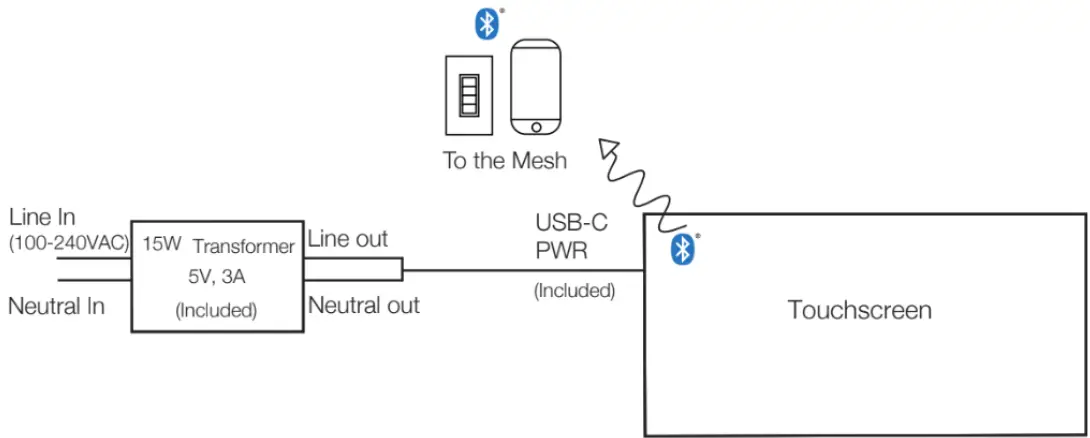 BubblyNet-T7-Touchscreen-fig- (4)