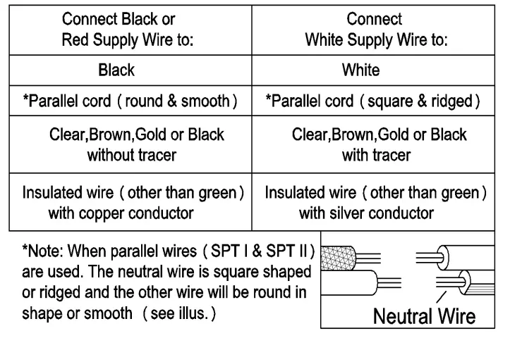 LNC-A03946-Vintage-Gold-Fabric-Drum-Chandelier-8