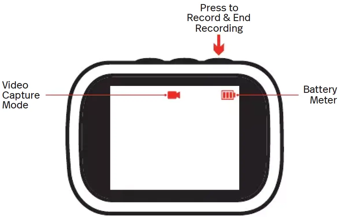 Polaroid iD757 Lifestyle Action Camera 7