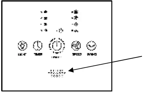 anko HEG LF-02 85cm Floor Standing Bladeless Fan 03