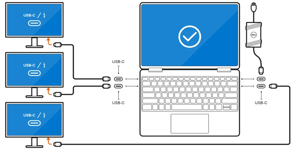 DELL Precision 5770 17 Inch Mobile Workstation - Thunderbolt
