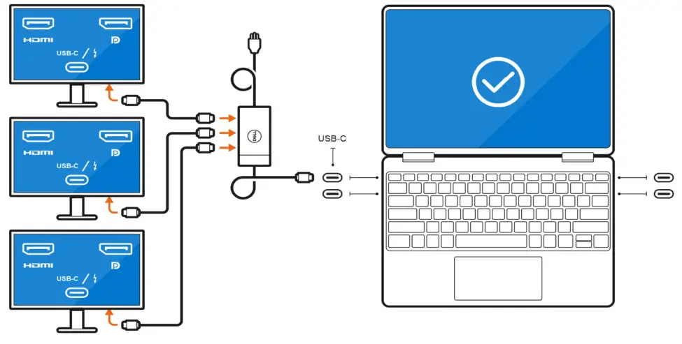 DELL Precision 5770 17 Inch Mobile Workstation - docking