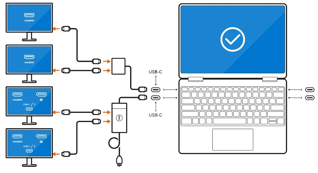 DELL Precision 5770 17 Inch Mobile Workstation - external displays