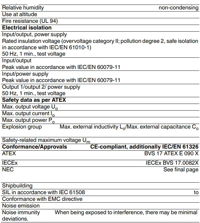 STAHL-261386-Transmitter-Supply-Unit-fig-10