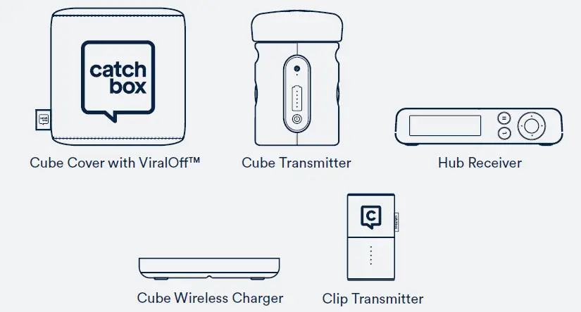 thomann-Catchbox-Plus-01