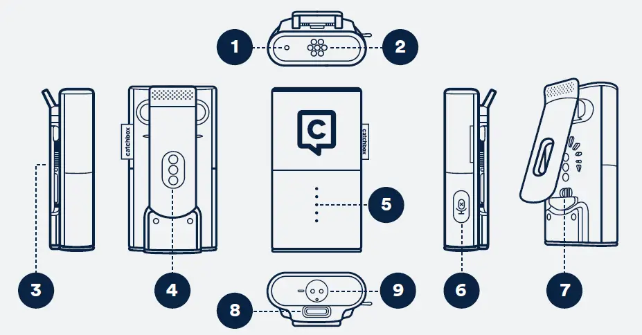 thomann-Catchbox-Plus-14