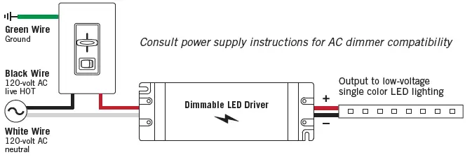 Armacost-LIGHTING-155231-Ribbon-Flex-PRO-High-CRI-White-LED-Tape-Light-FIG-1