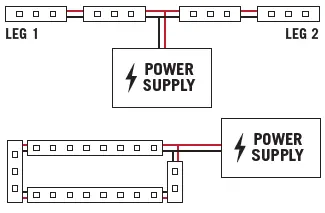 Armacost-LIGHTING-155231-Ribbon-Flex-PRO-High-CRI-White-LED-Tape-Light-FIG-27