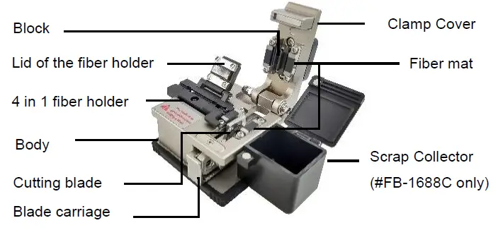 Pro-sKit-FB-1688-Fiber-Cleaver-fig-1