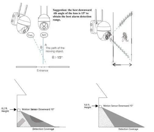 YESKAMO GX1S 3 Security Camera - phone app 8