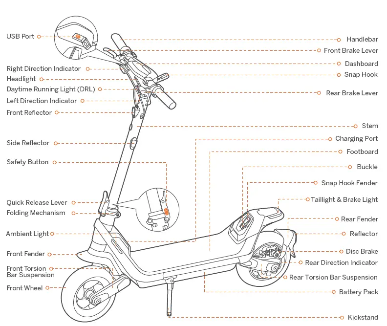 SEGWAY-KS0011-KickScooter-1