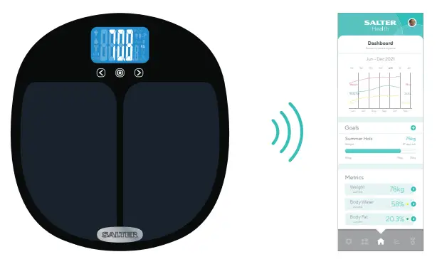 SALTER-9192-Analyser-Bathroom-Scale-FIG- (10)