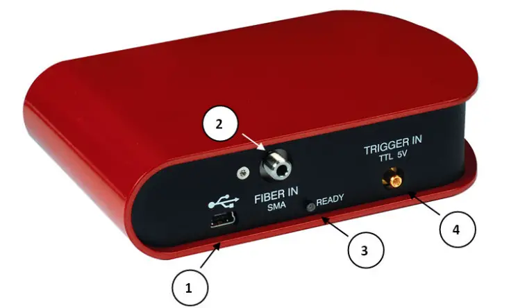 THORLABS CCS Series Spectrometer - Figure 1