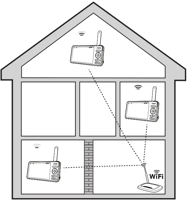 vtech RM5756HD 5 Inch Smart Wifi 1080p Video Monitor - fig 24