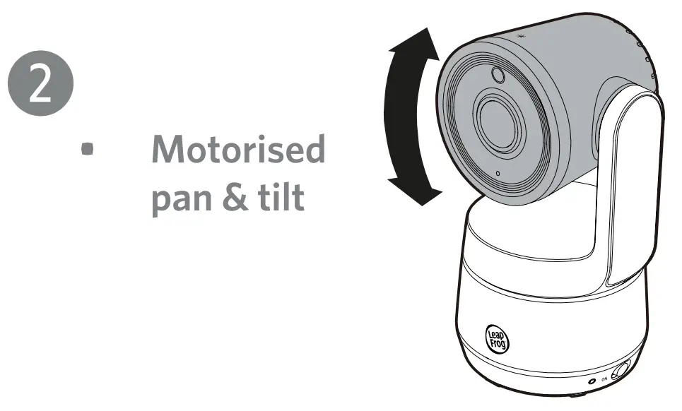 Positioning the Baby Monitor