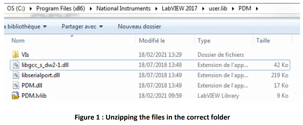 AeroDioDE RS232 Pulsed Laser Diode Drivers and Laser Sources - fig 1