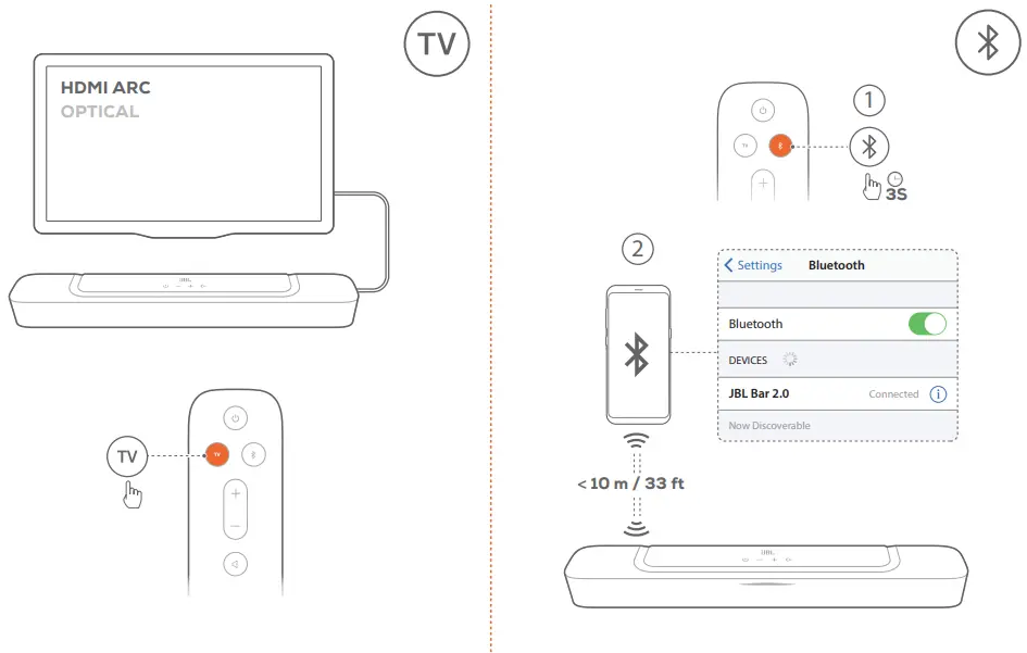 Connecting to TV with Bluetooth