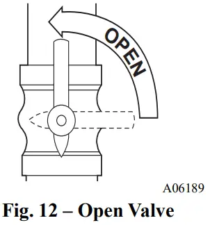 Carrier Non Condensing 80 Percent AFUE Gas Furnace - Figure 13