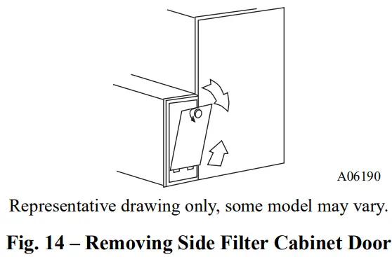 Carrier Non Condensing 80 Percent AFUE Gas Furnace - Figure 15