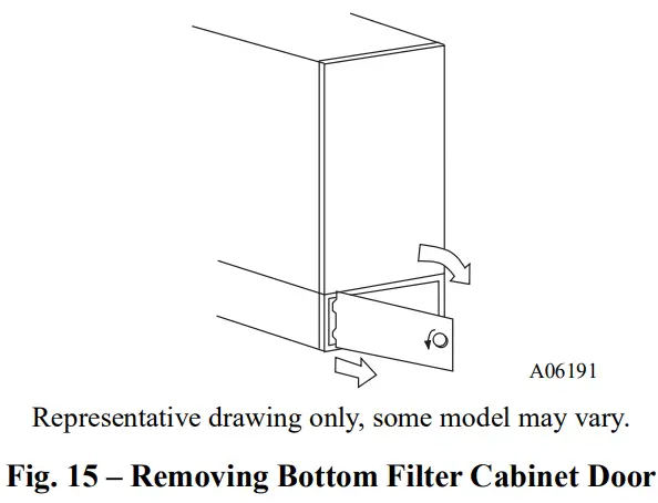 Carrier Non Condensing 80 Percent AFUE Gas Furnace - Figure 16
