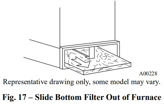 Carrier Non Condensing 80 Percent AFUE Gas Furnace - Figure 18