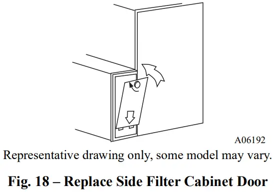 Carrier Non Condensing 80 Percent AFUE Gas Furnace - Figure 19