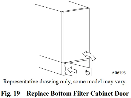 Carrier Non Condensing 80 Percent AFUE Gas Furnace - Figure 20