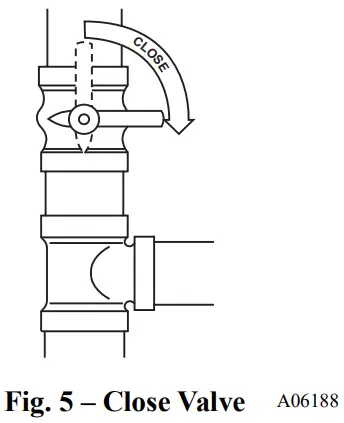 Carrier Non Condensing 80 Percent AFUE Gas Furnace - Figure 6