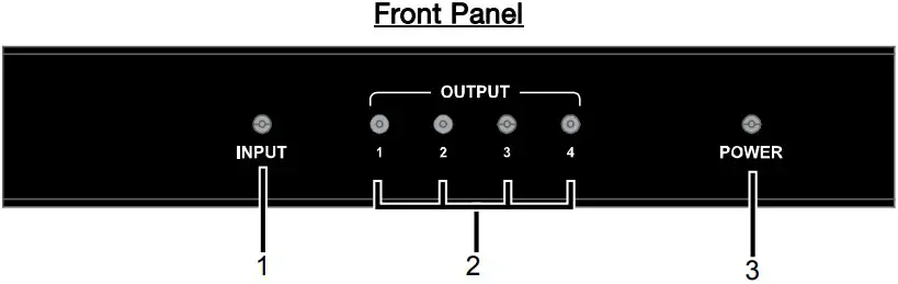 Front Panel