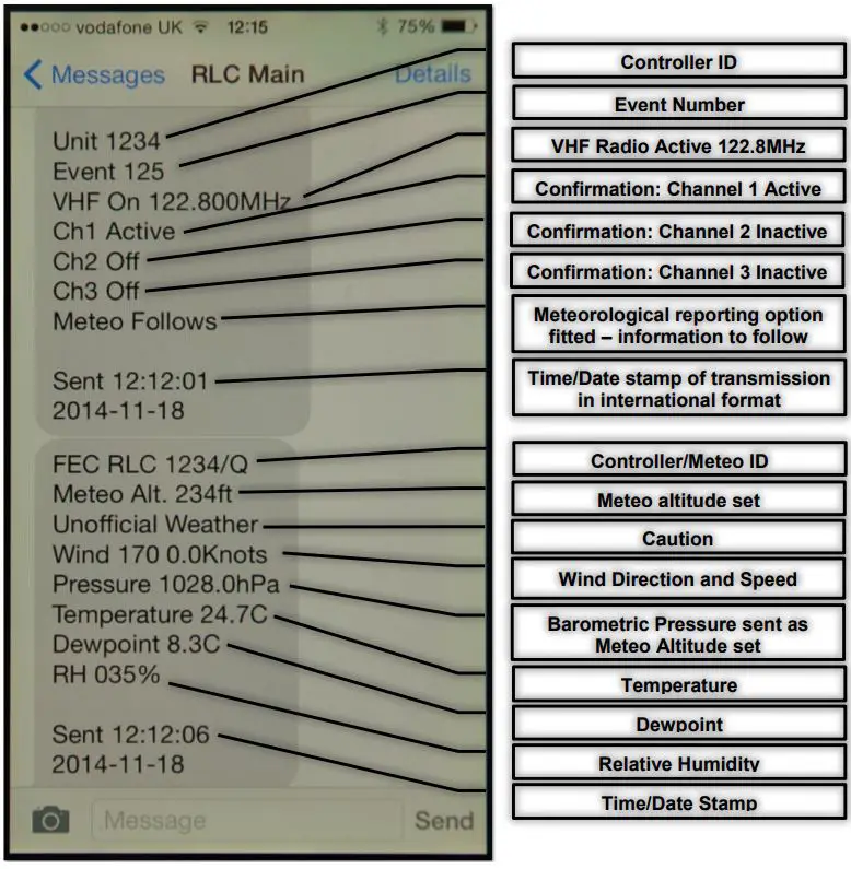 FEC HELIPORTS HP0832 Remote Lighting Controller Instructions - System Response – To User – Meteorological Pack fitted – Altitude Set