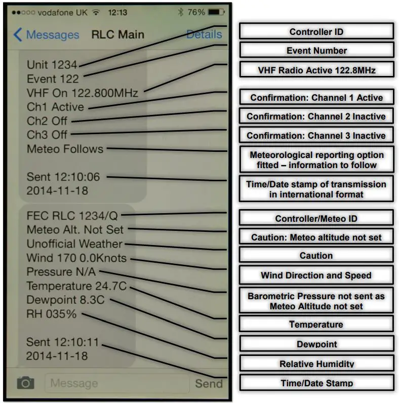 FEC HELIPORTS HP0832 Remote Lighting Controller Instructions - System Response – To User – Meteorological Pack fitted – No Altitude Set