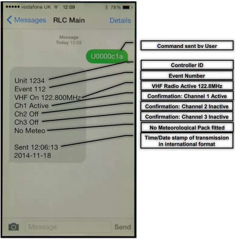 FEC HELIPORTS HP0832 Remote Lighting Controller Instructions - System Response – To User – No Meteorological Pack fitted