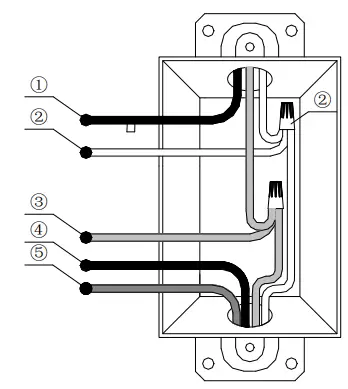 Xiamen Tenia Lighting Electrical SNA042CLR3-ZB-1X600-P Smart Switch - Fig 4
