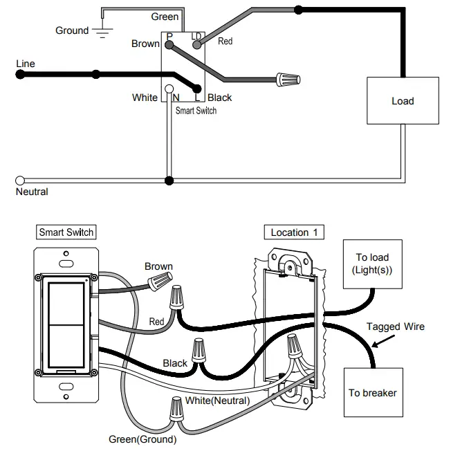 Xiamen Tenia Lighting Electrical SNA042CLR3-ZB-1X600-P Smart Switch - Fig 5