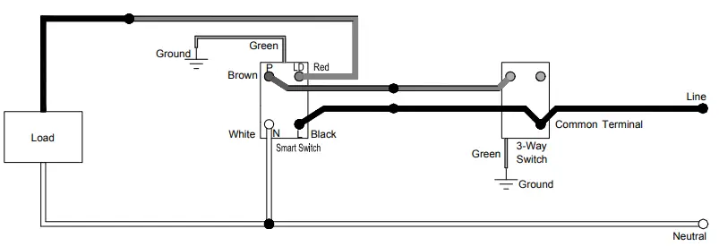 Xiamen Tenia Lighting Electrical SNA042CLR3-ZB-1X600-P Smart Switch - Fig 6