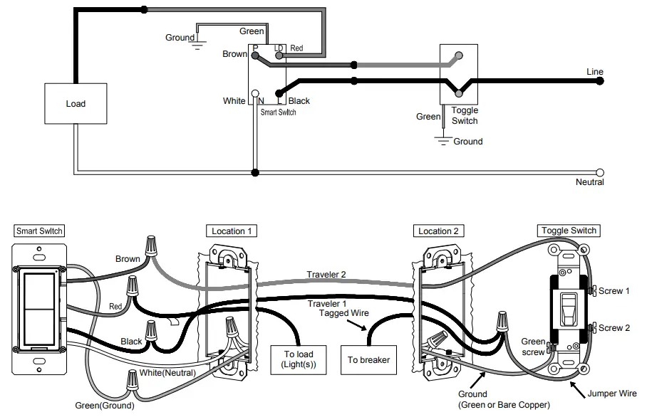Xiamen Tenia Lighting Electrical SNA042CLR3-ZB-1X600-P Smart Switch - Fig 8